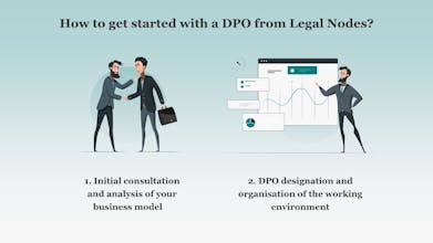 DPO as a Service gallery image