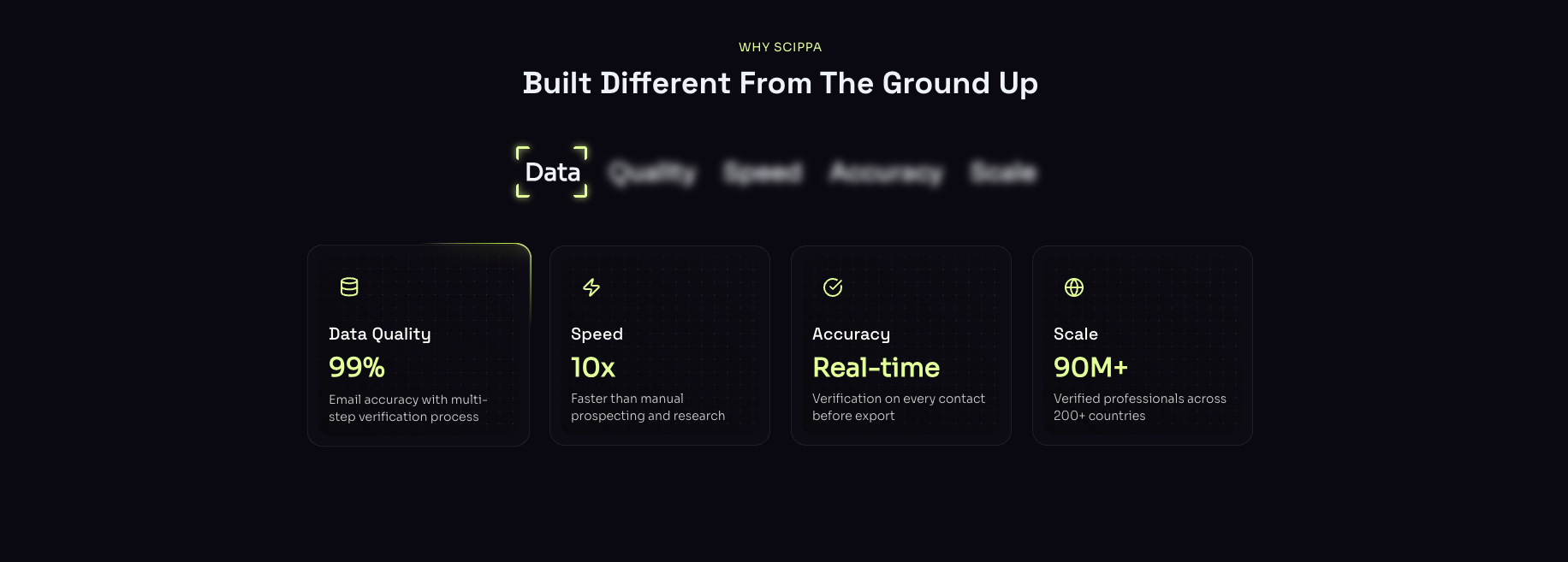 Scippa App gallery image