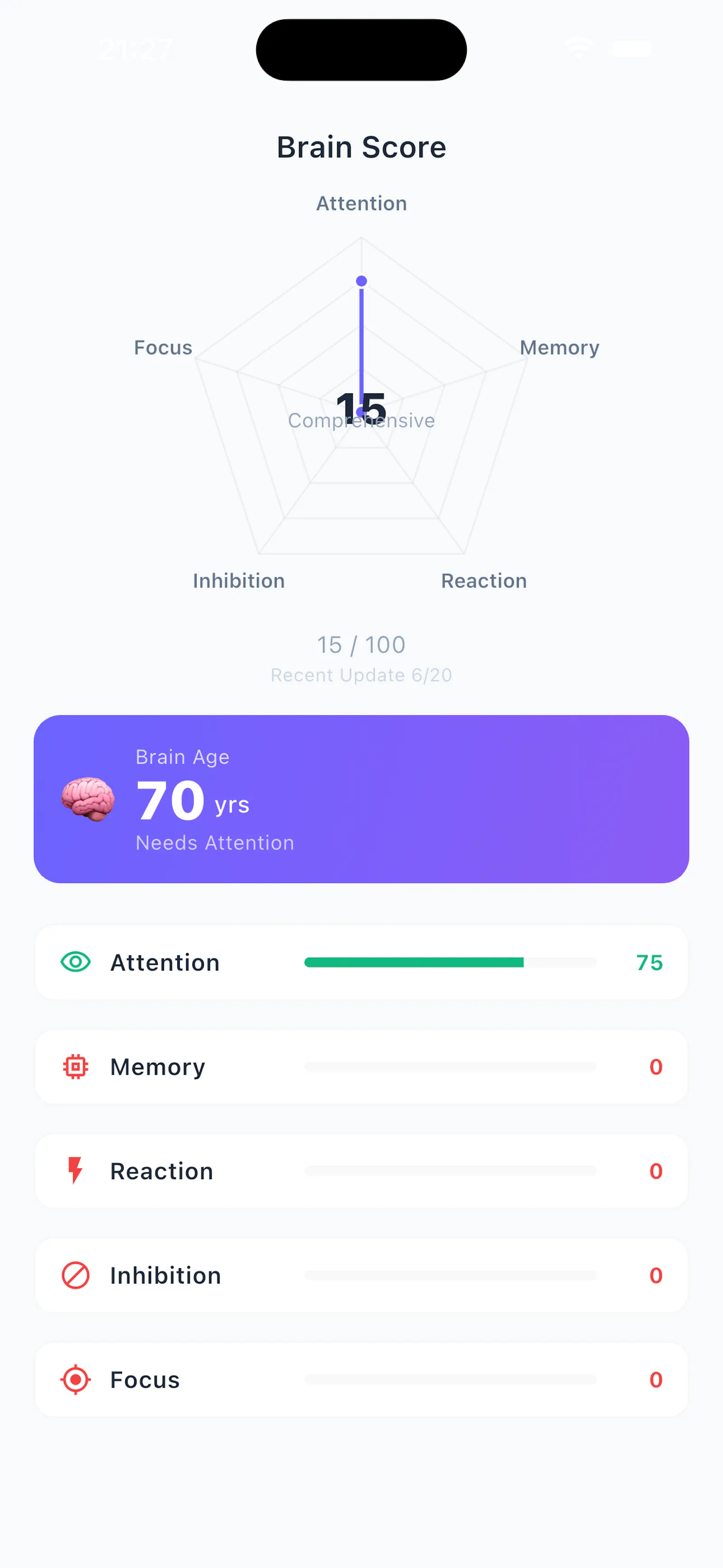 attentional fatigue screenshot 4