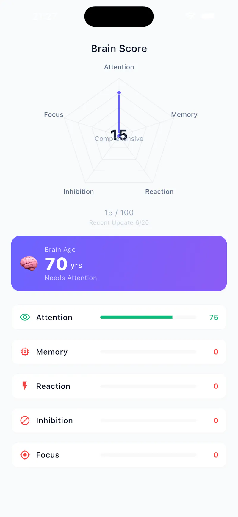 attentional fatigue screenshot 4