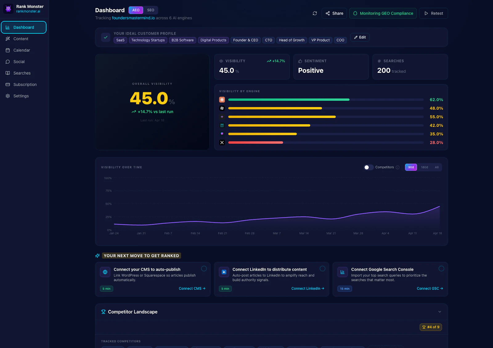 Rank Monster screenshot 2