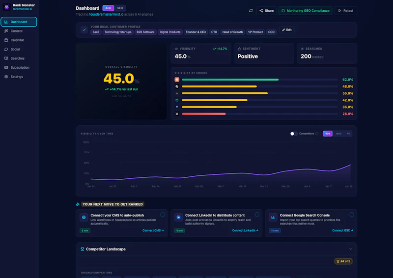 Rank Monster screenshot 2