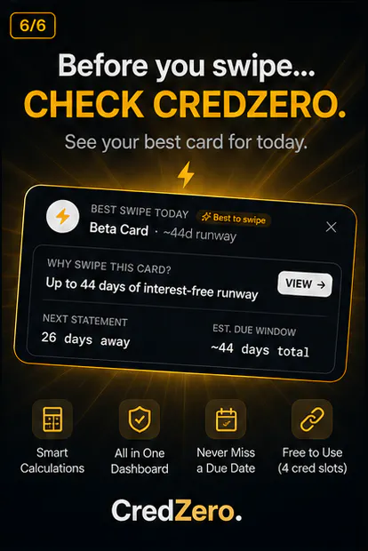 CredZero gallery image
