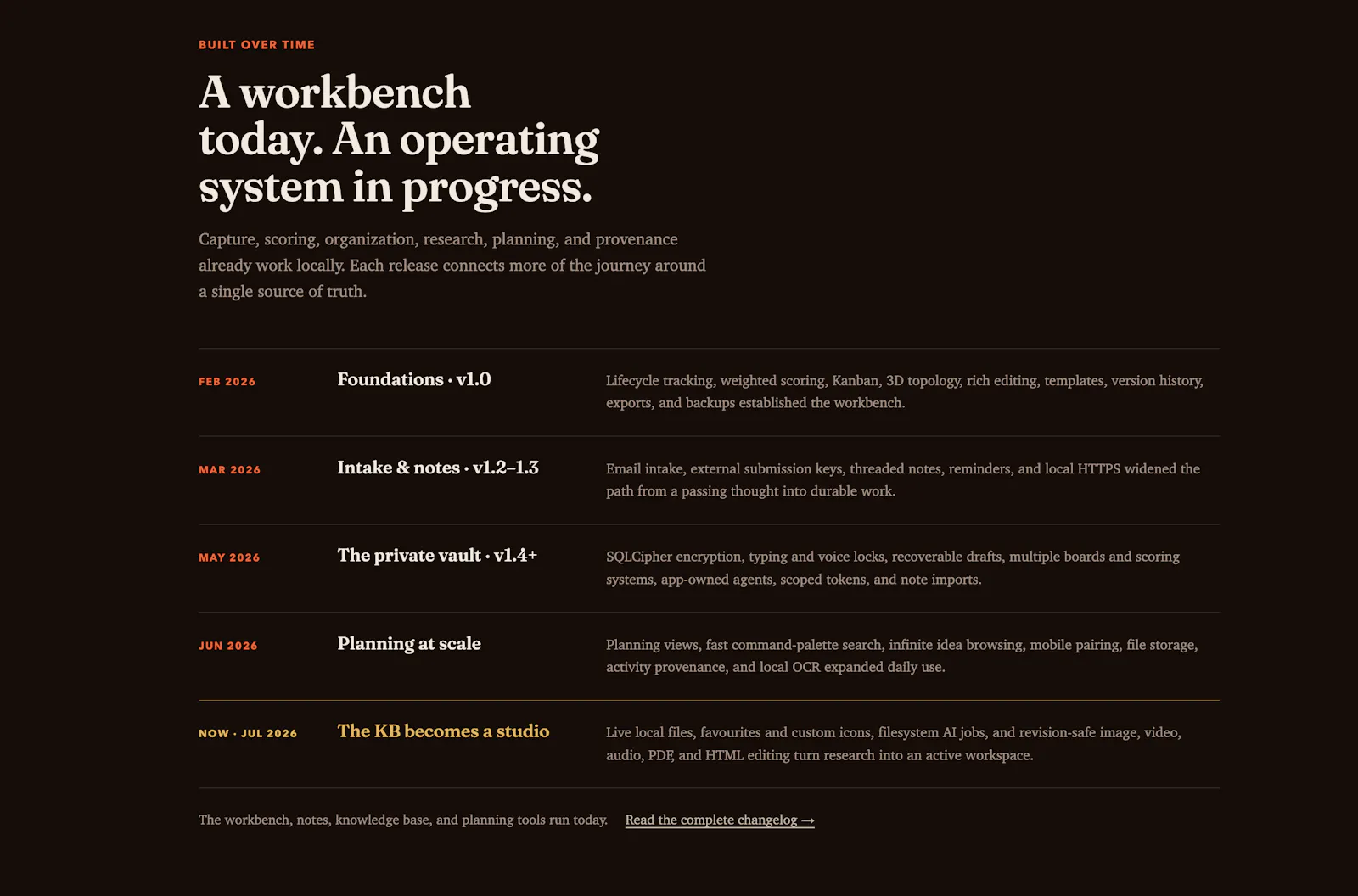 IdeaFoundry screenshot 4