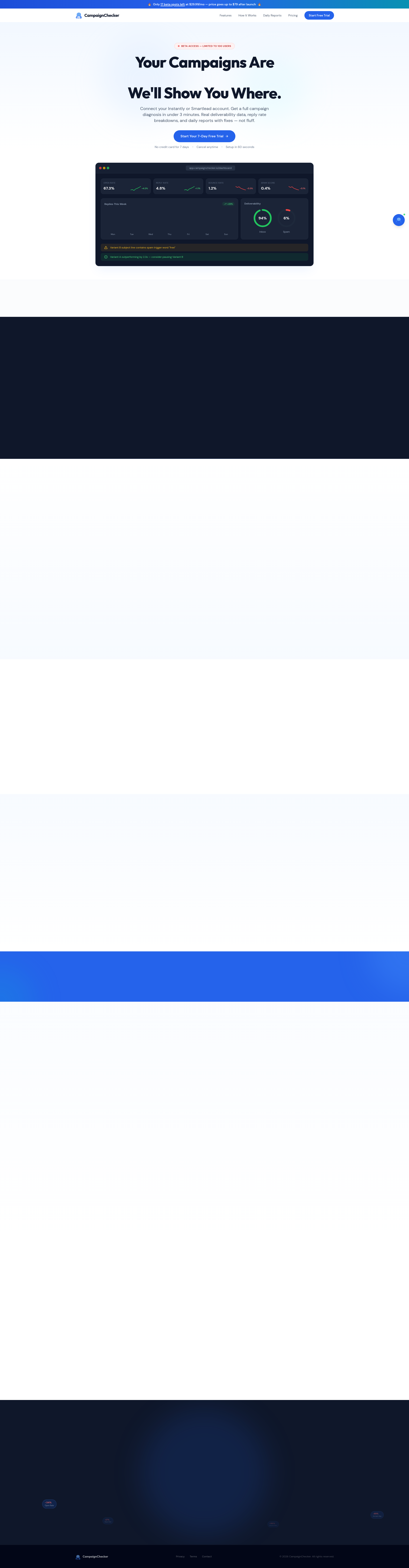 Cheeky — Campaign Analyzer for Instantly - Main product screenshot demonstrating key features and user interface