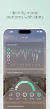PsyQ: Mood Diary & Tracker gallery image