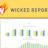 Wicked Reports