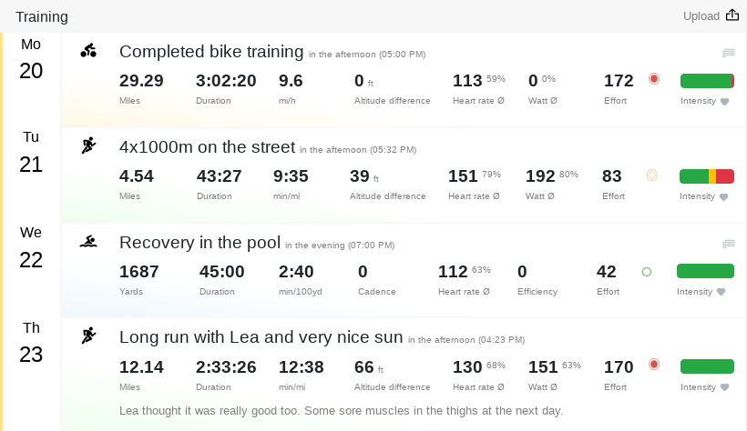 Tredict gallery image