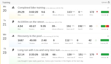 Tredict gallery image