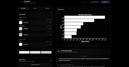 Visuals gallery image