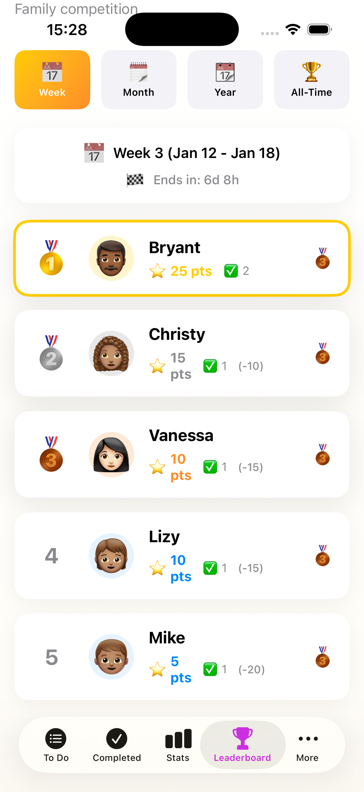 hhsync gallery image