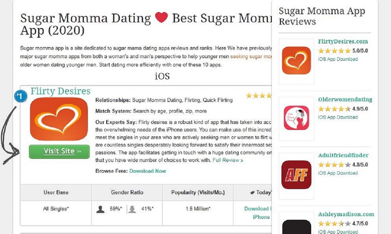 Sugar momma dating app gallery image