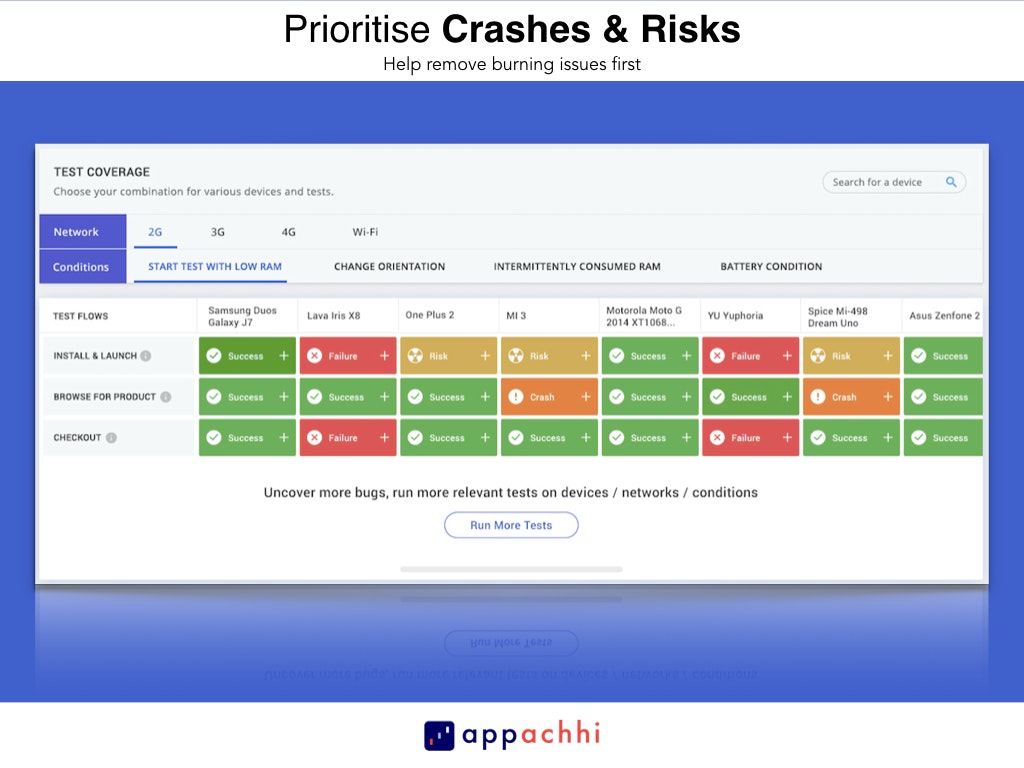 AppAchhi gallery image