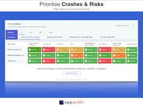 AppAchhi gallery image