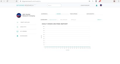 Bitgenie Research gallery image