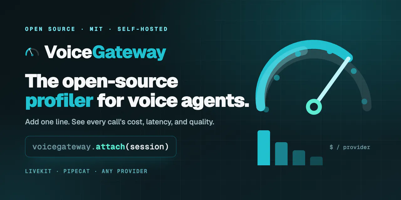 VoiceGateway gallery image