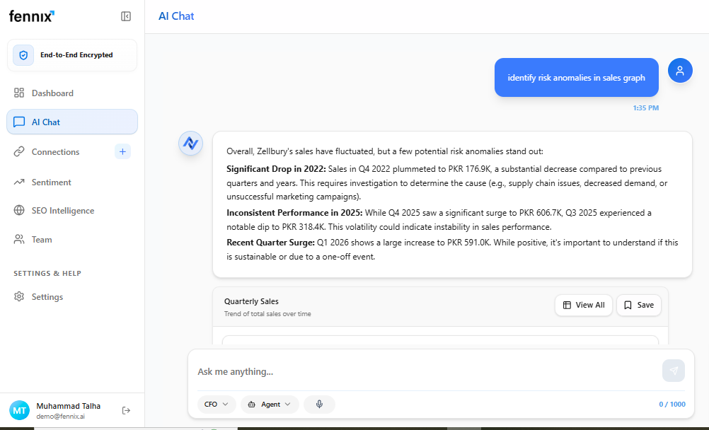 Fennix gallery image