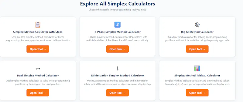 Simplex Method Calculator screenshot 4
