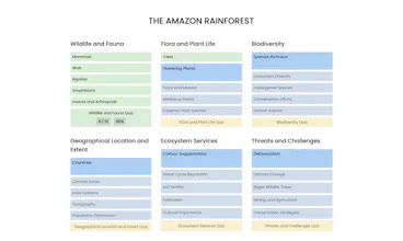 Quizable gallery image