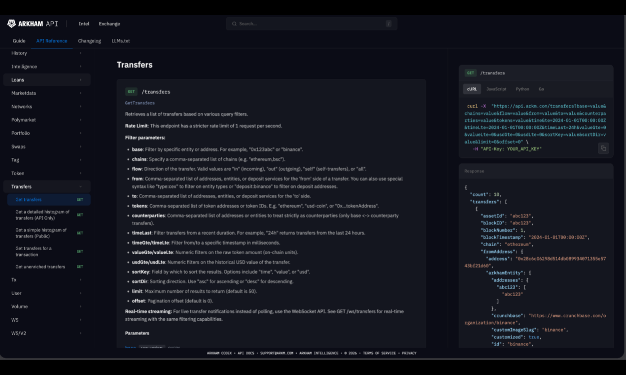 Arkham API gallery image