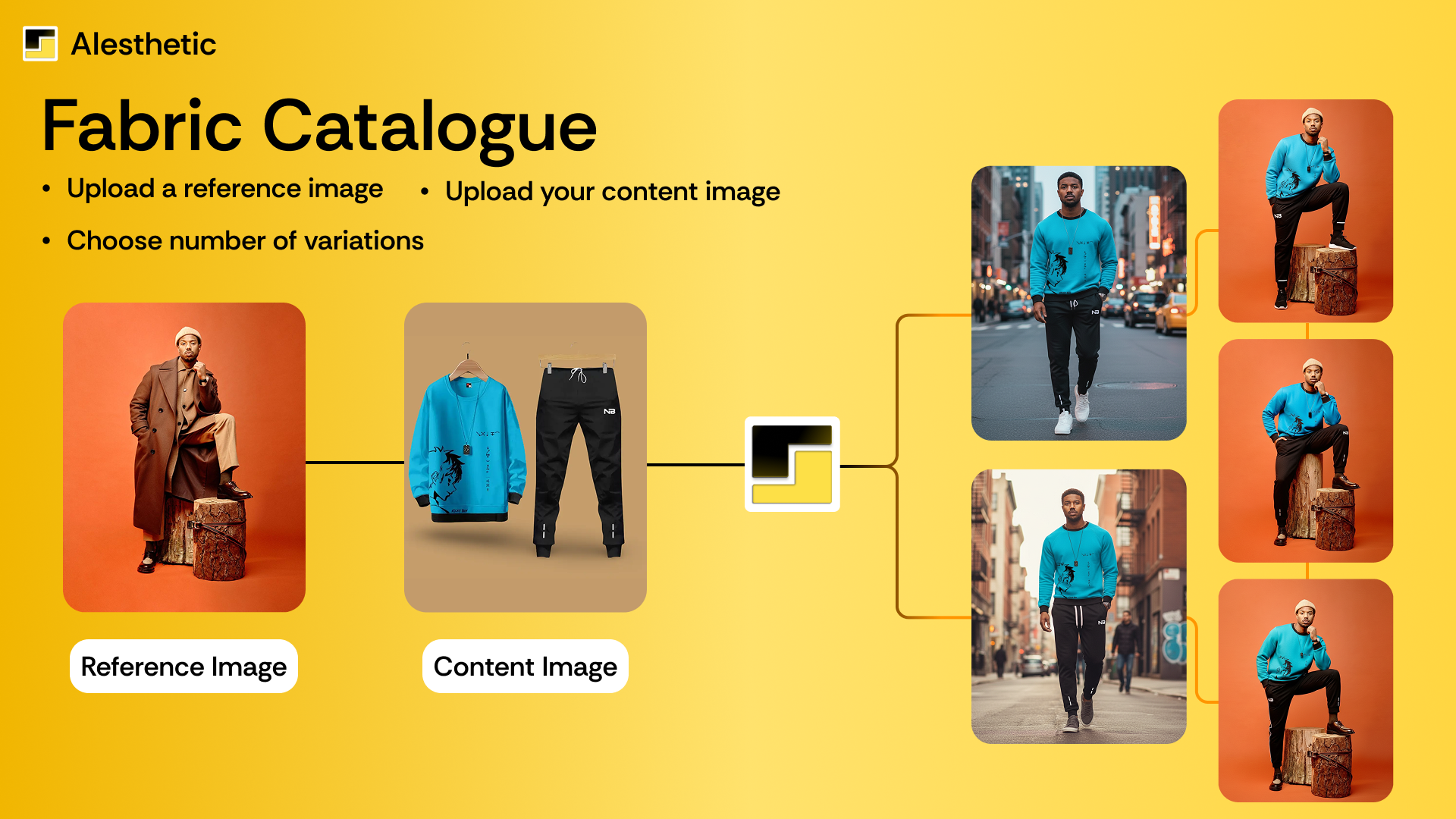 Aiesthetic gallery image