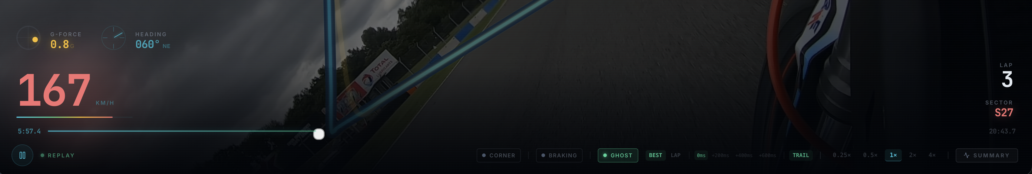 PitWall gallery image