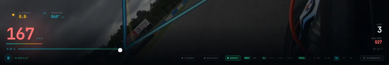 PitWall gallery image