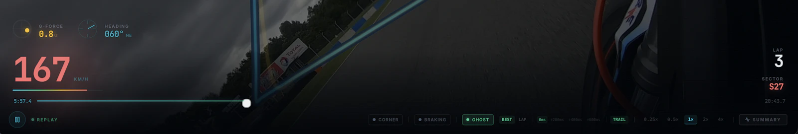 PitWall screenshot 7