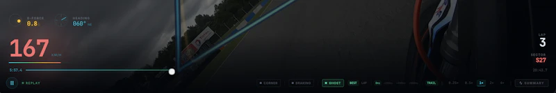 PitWall screenshot 7