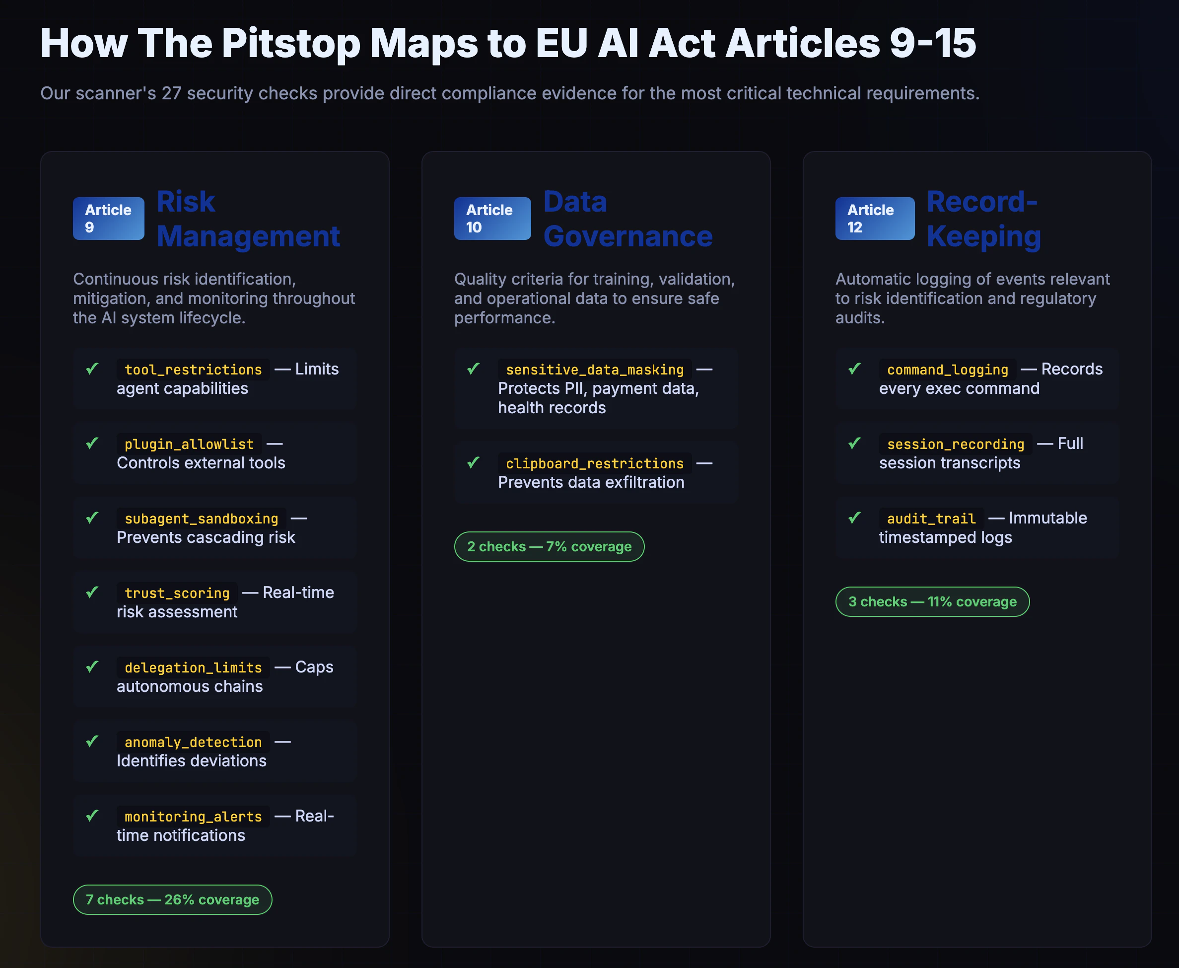 Pitstop EU AI Act Compliance Scanner screenshot 2