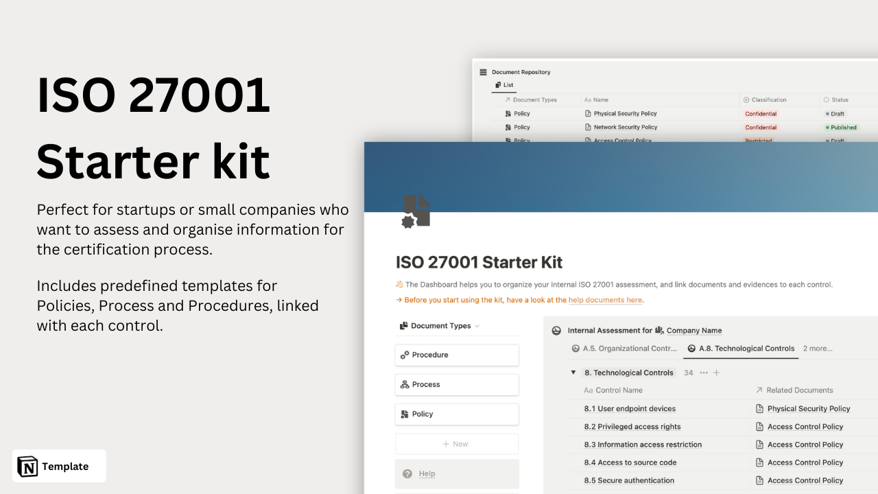 ชุดเริ่มต้น ISO 27001 - เทมเพลตความคิดทั้งหมดสำหรับความพยายามในการรับรองของคุณ media 2