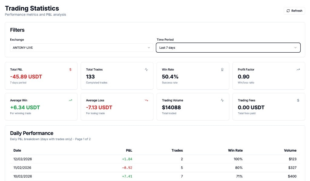 Geektrade gallery image