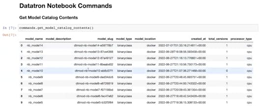 Datatron gallery image