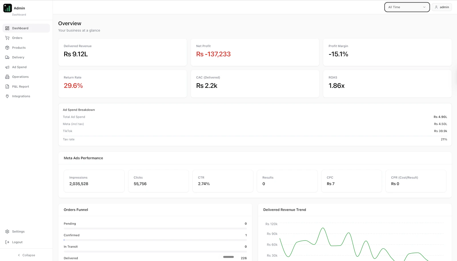 ProfitPath: Know Your Real Profit screenshot 9