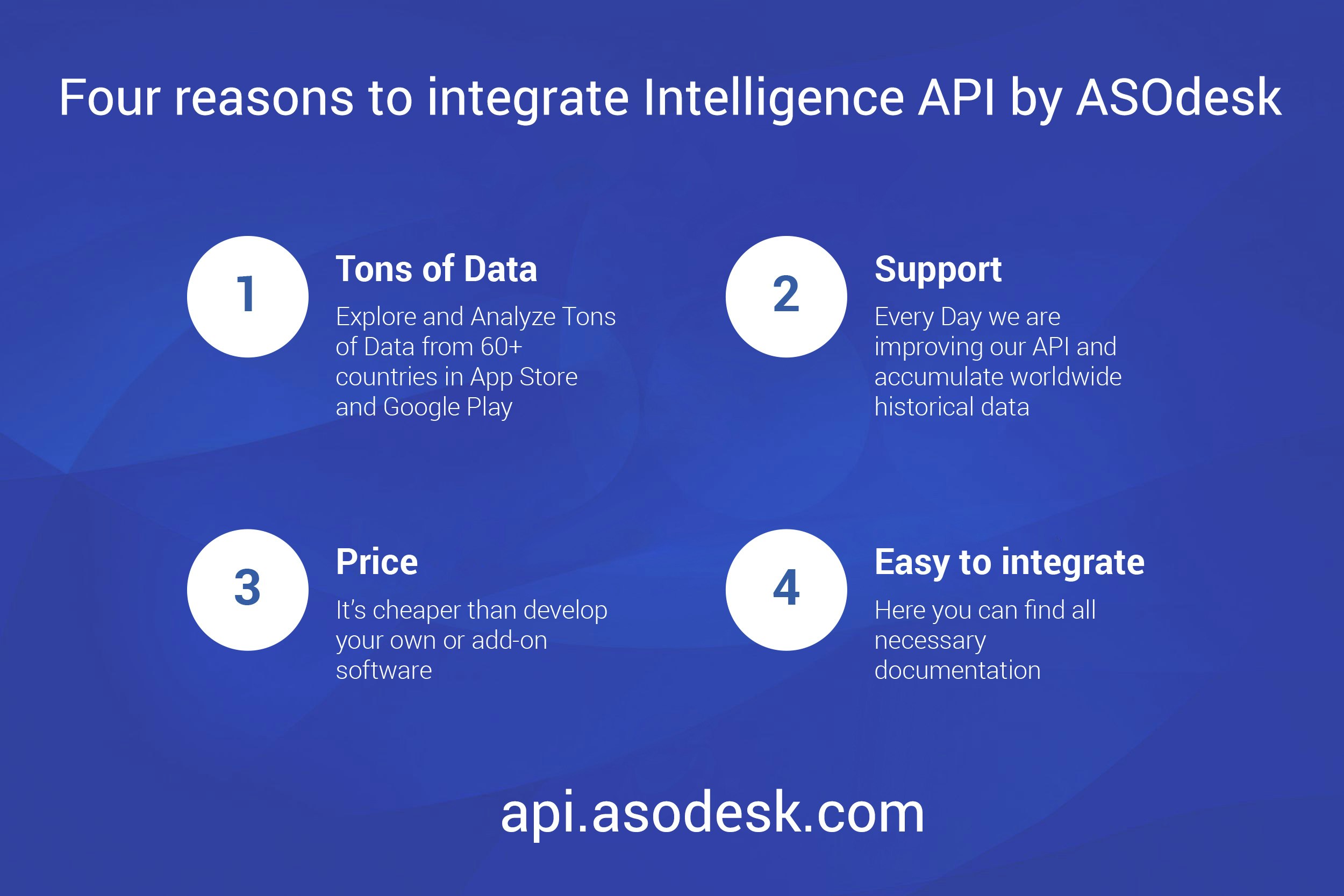 ASOdesk Image