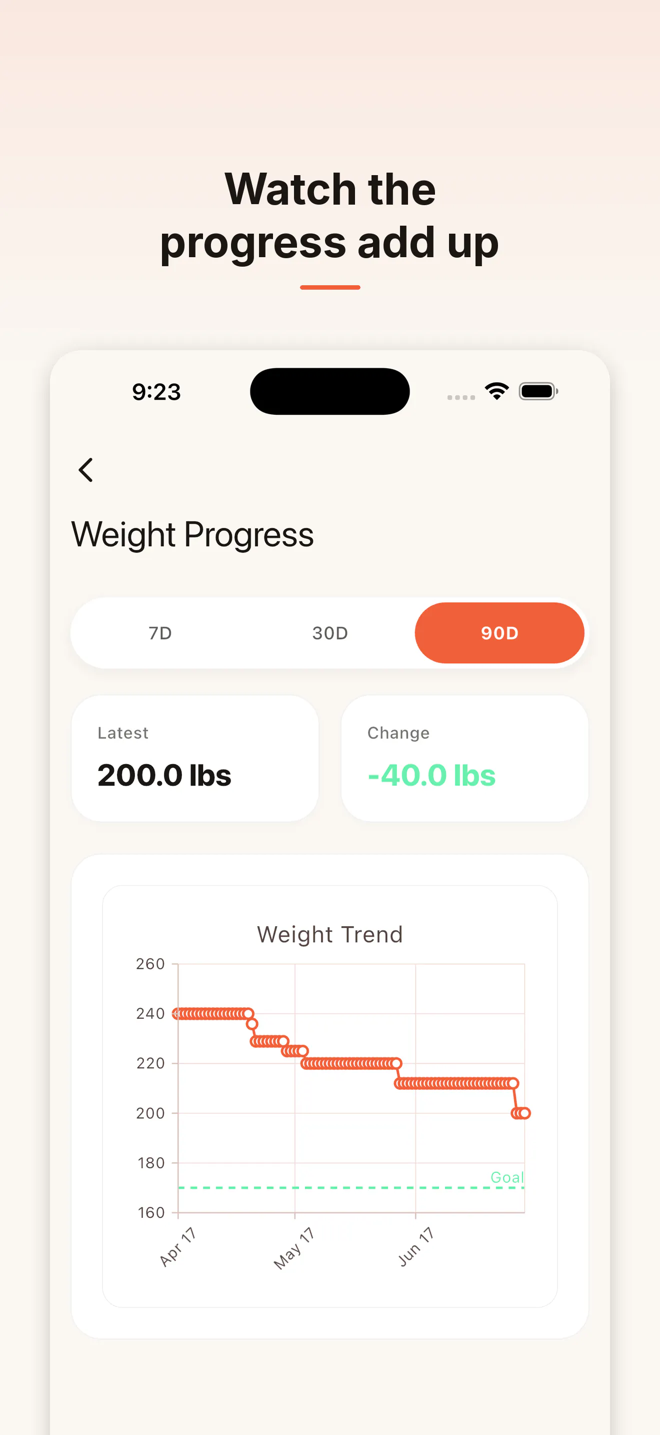 DietClash gallery image