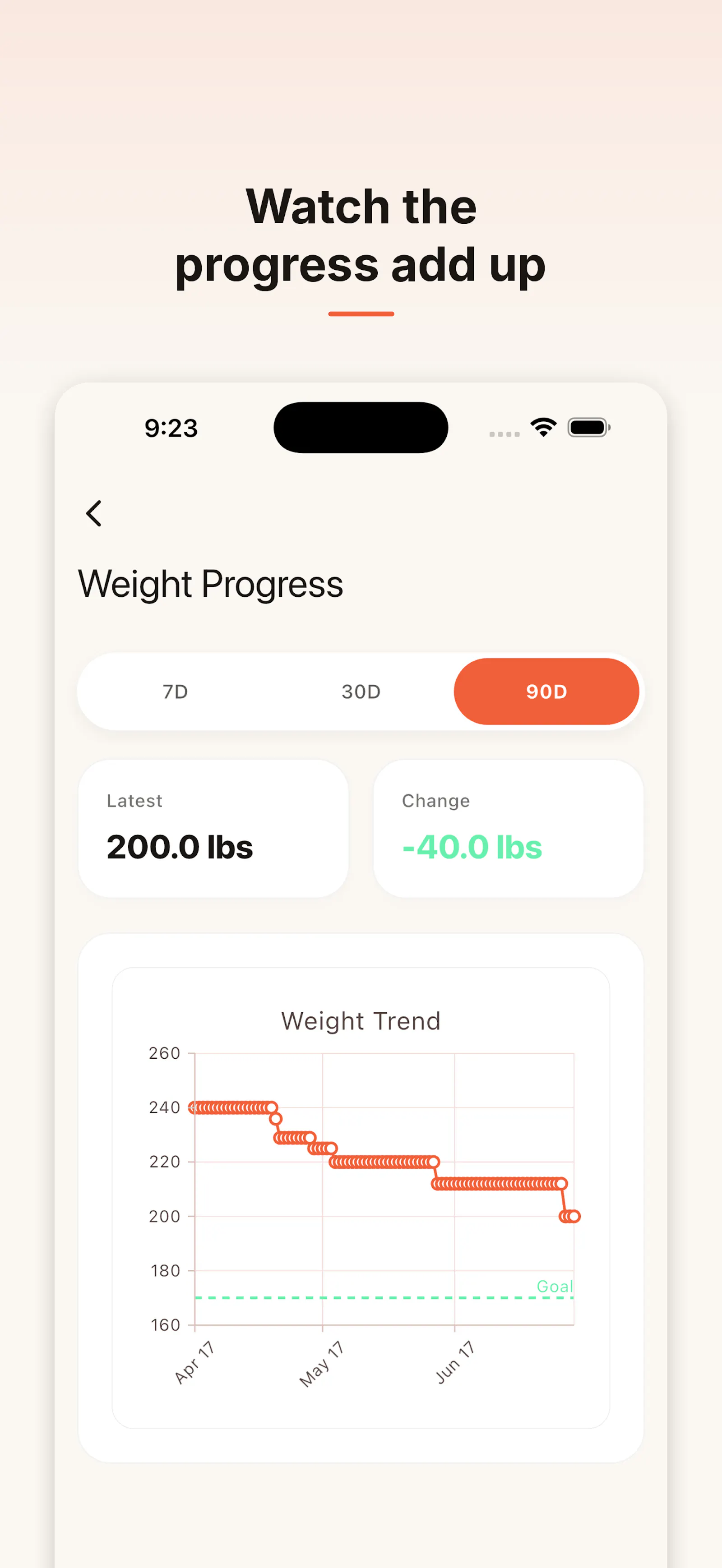 DietClash screenshot 5