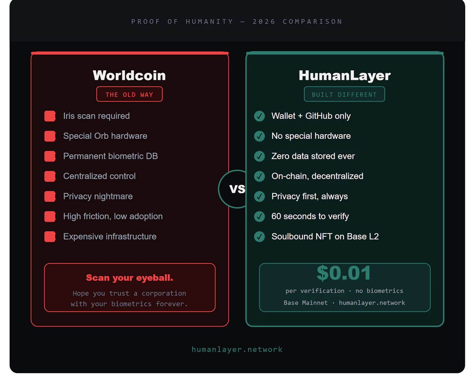 HumanLayer screenshot 3