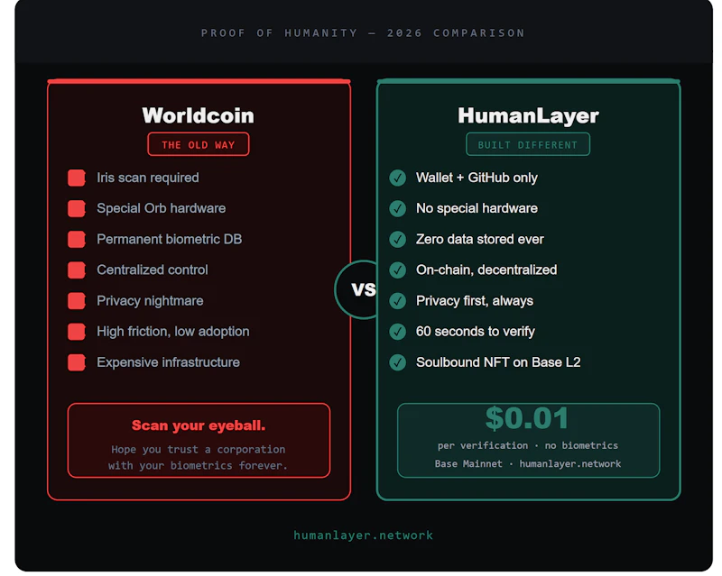 HumanLayer screenshot 3