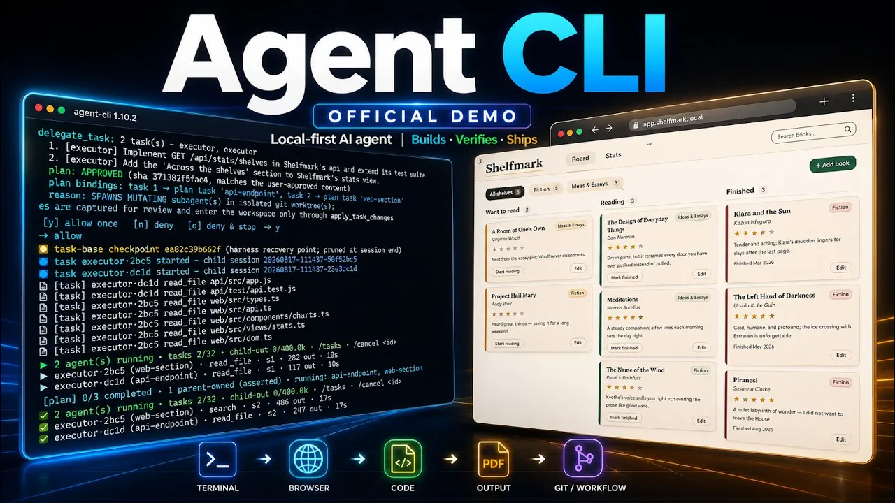 Agent CLI gallery image