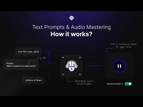 startuptile DIKTATORIAL Suite-AI audio mastering with texting