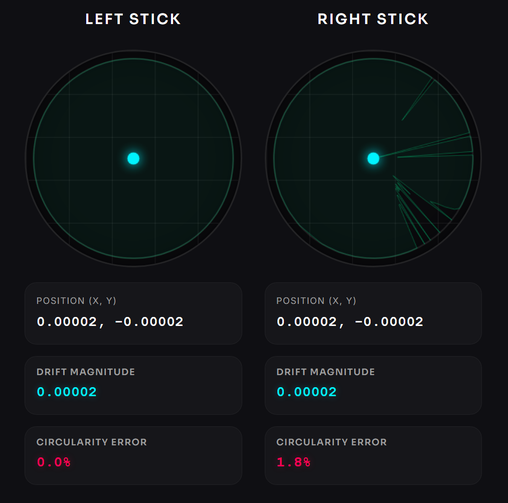 Controller Tester gallery image
