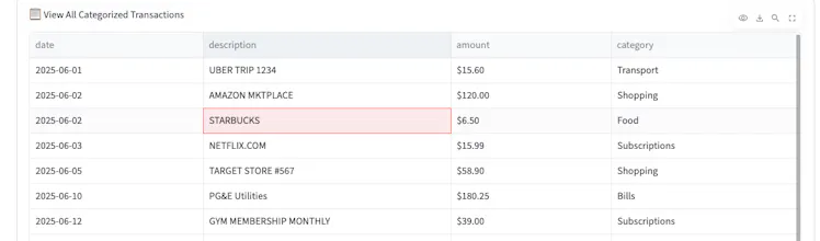 SmartBudget gallery image