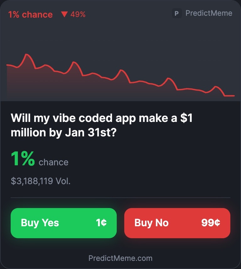 PredictMeme - Screenshot 2 showing product features and functionality