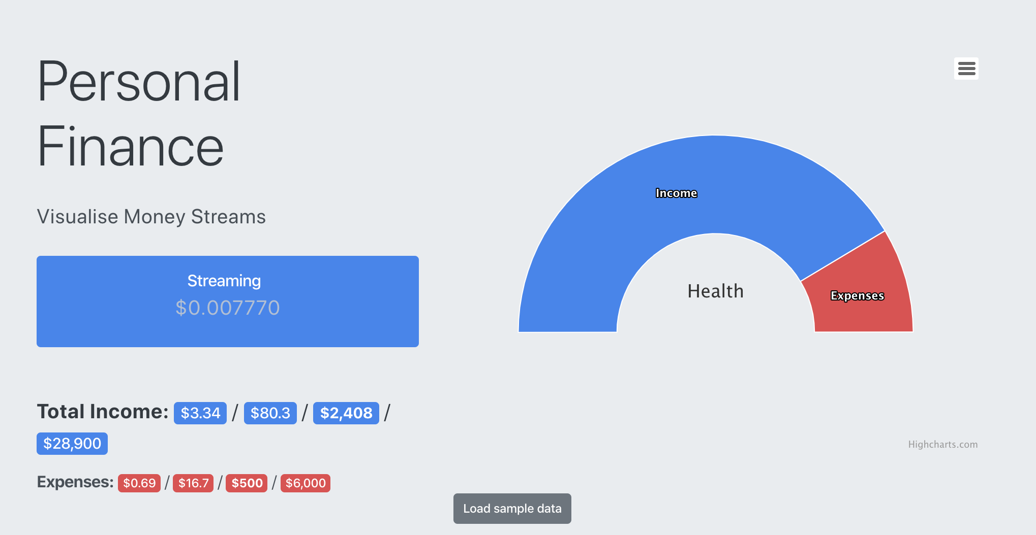 Visualise Money Streams gallery image