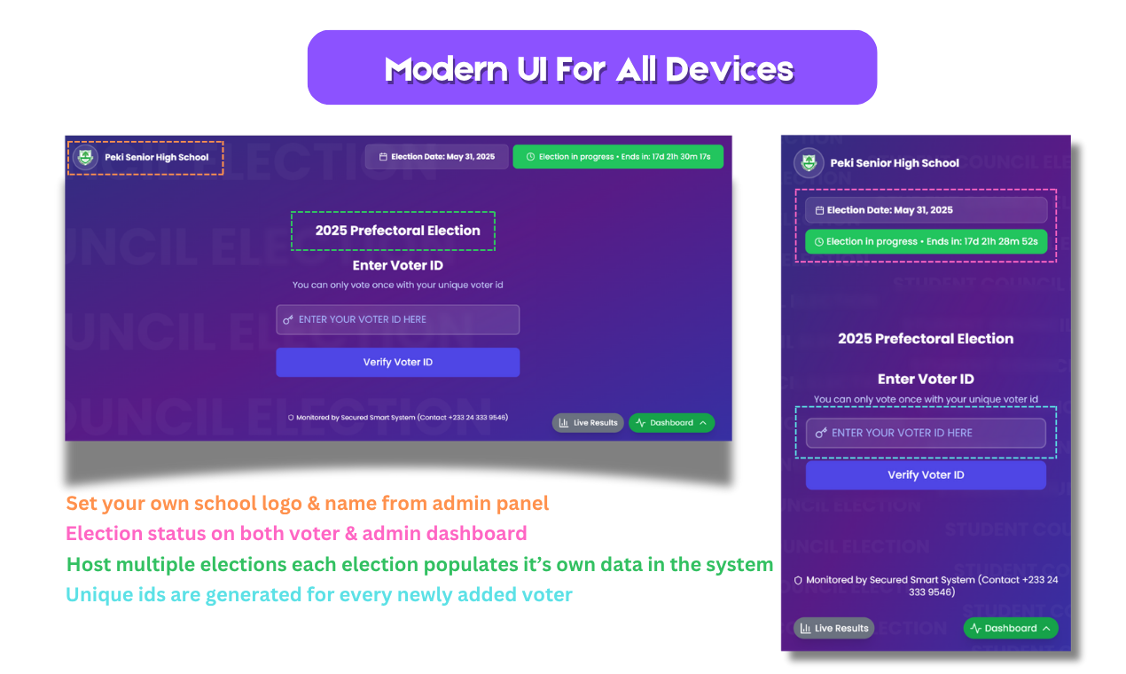 Media Votesmart Edu - Platform e-undi yang selamat dan multi-penyewa yang dibina untuk sekolah 1