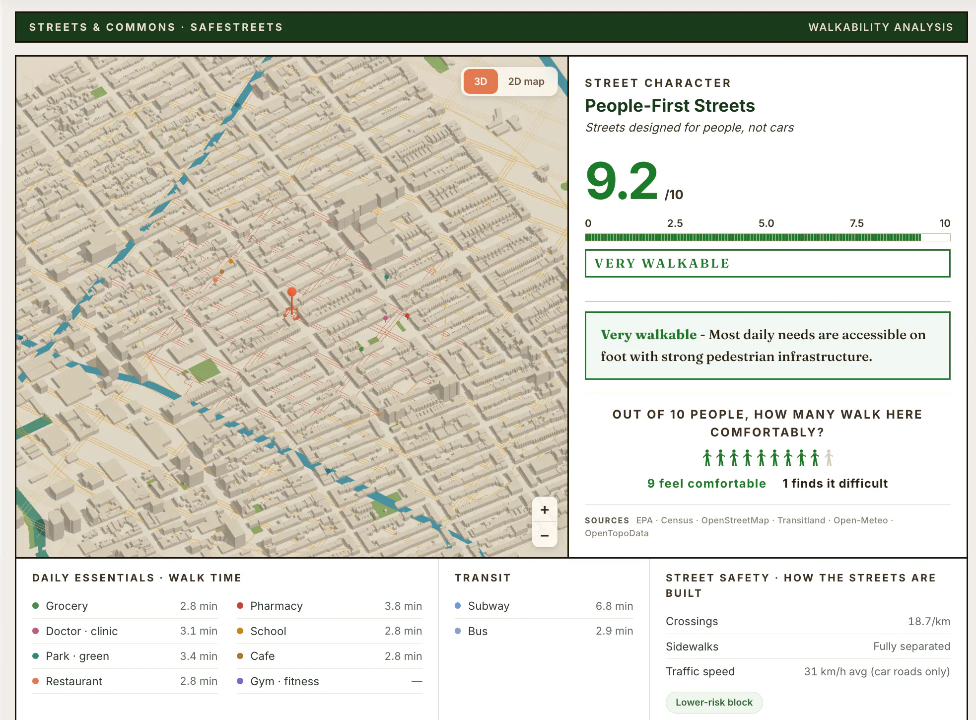 SafeStreets by Streets & Commons gallery image