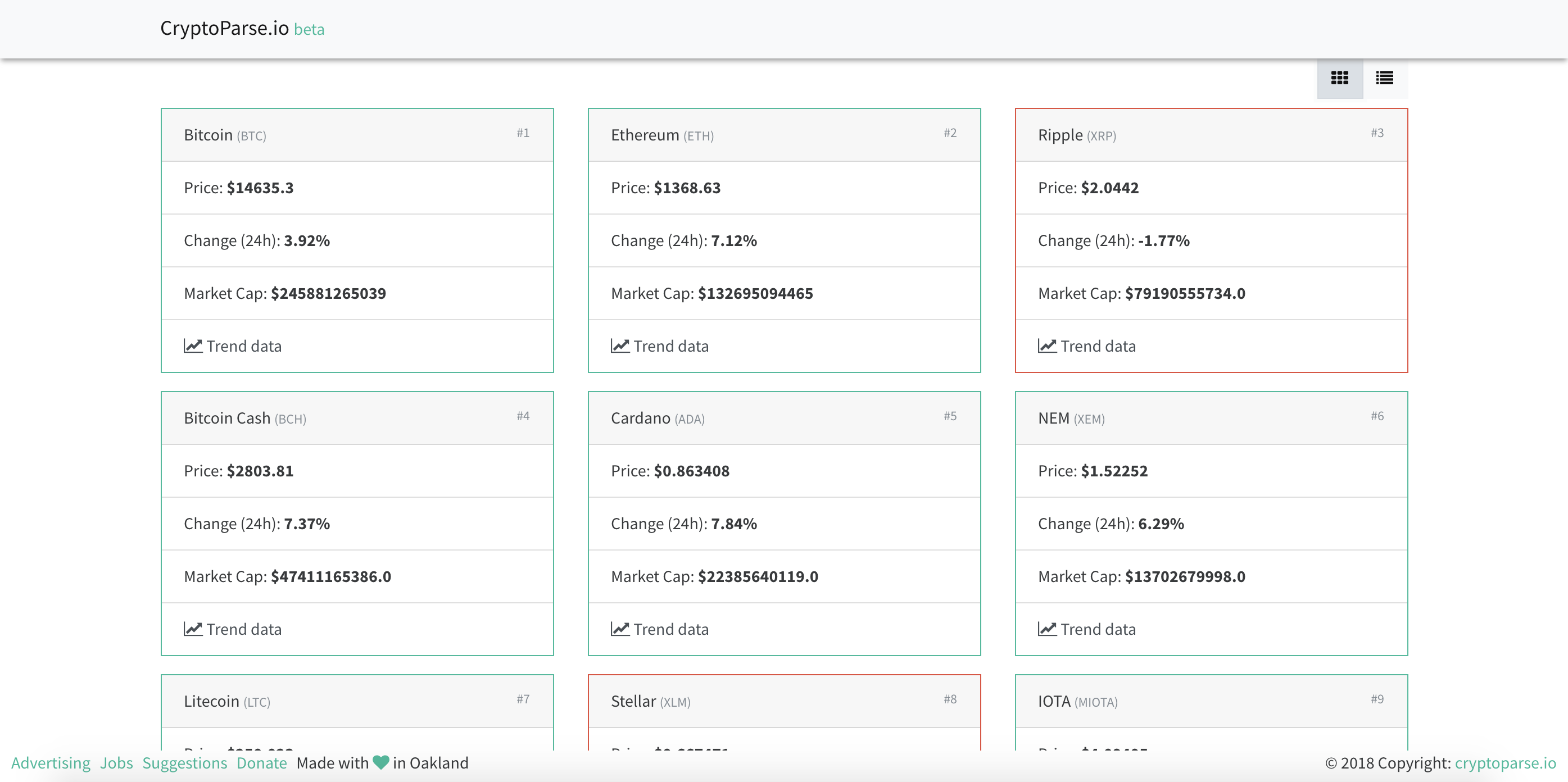 CryptoParse.io gallery image