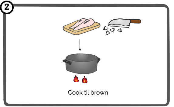 Picture Cook gallery image