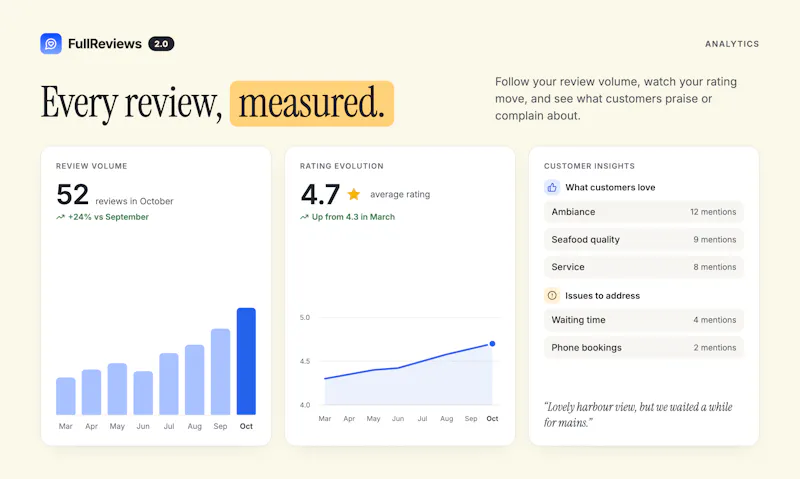 FullReviews 2.0 screenshot 3